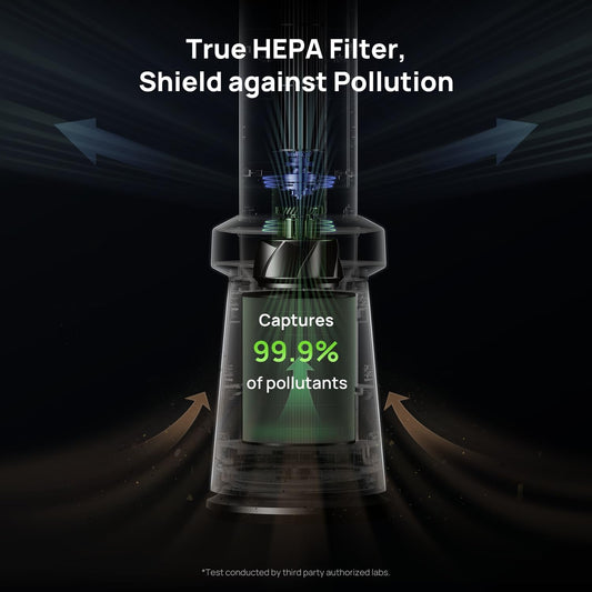 Dreo MC710S Air Purifier Tower Fan