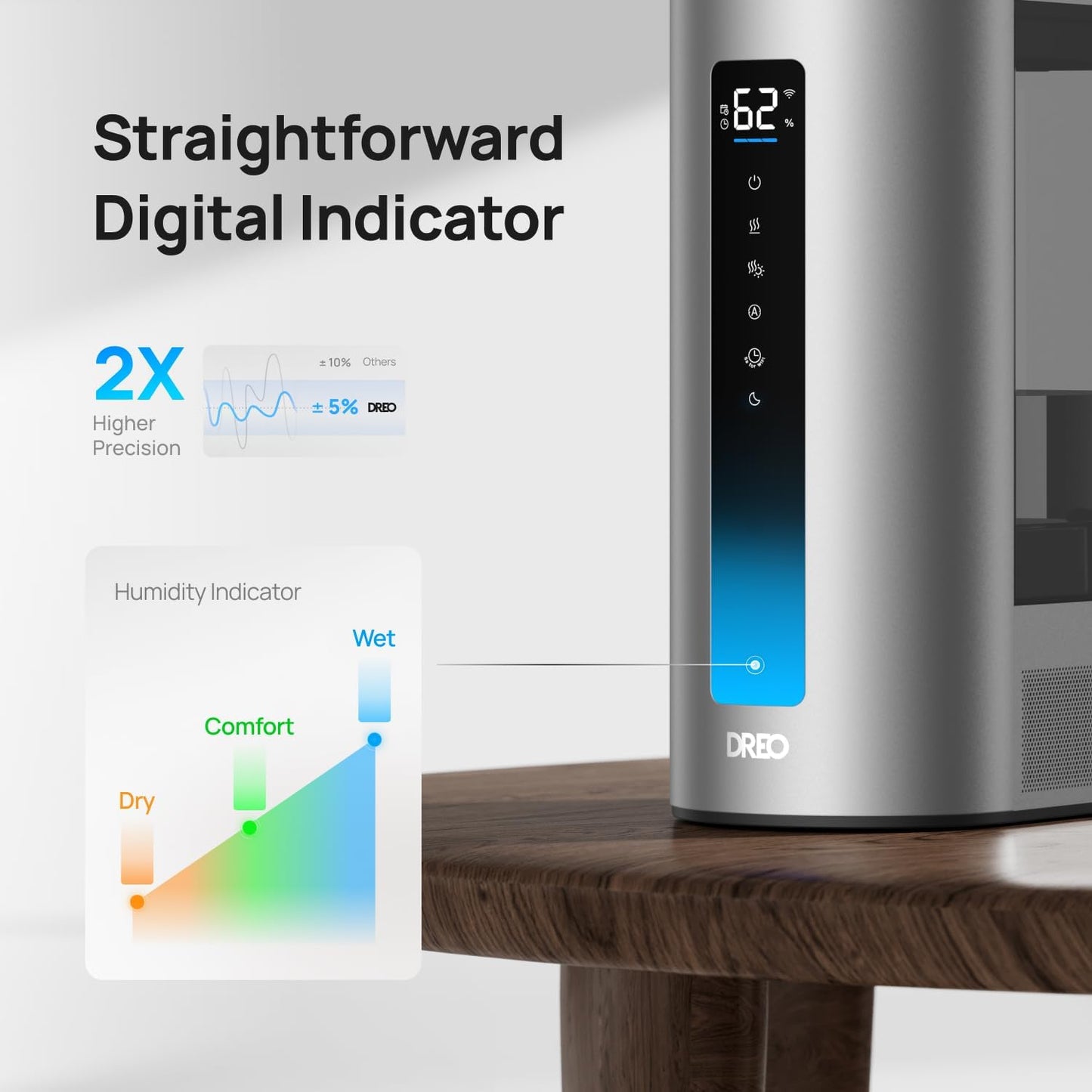 Dreo 6L Smart Humidifier