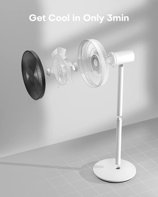 Ofuzzi Breeze 10 Pro+ Smart Pedestal Fan