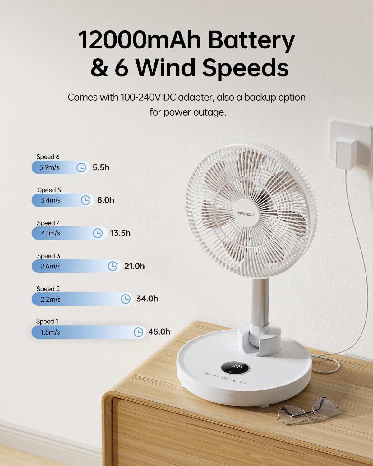 TriPole Standing Oscillating Pedestal Fan, Rechargeable Battery