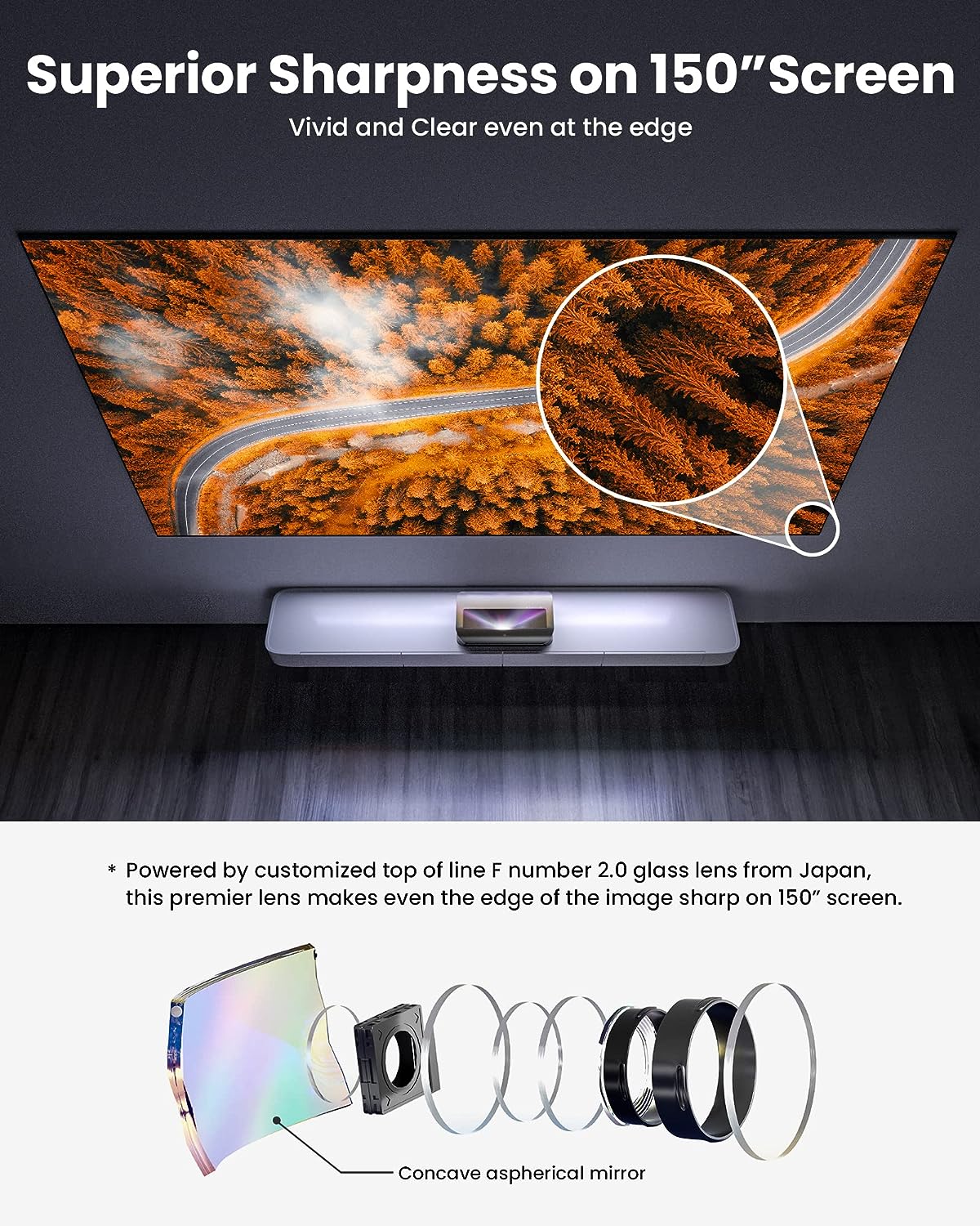 AWOL VISION LTV-2500 4K UHD Ultra
