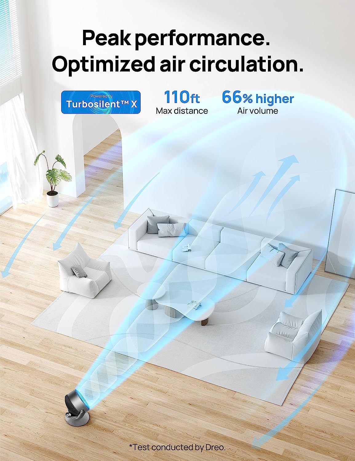 Dreo Smart fan