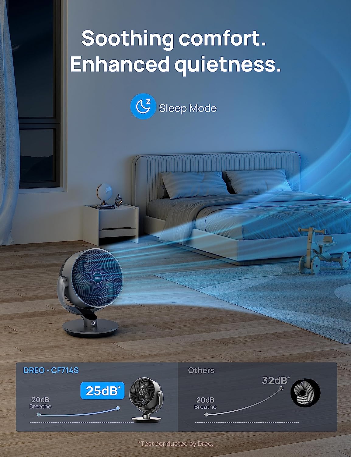 Dreo Smart fan