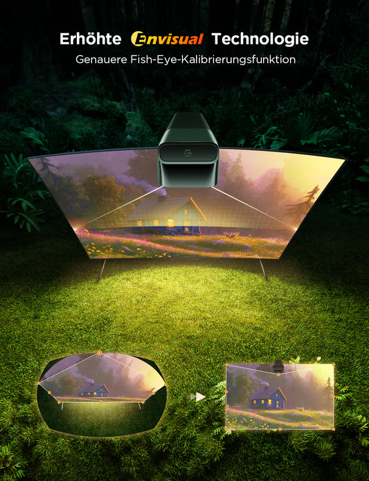 Govee TV Backlight 3 Lite