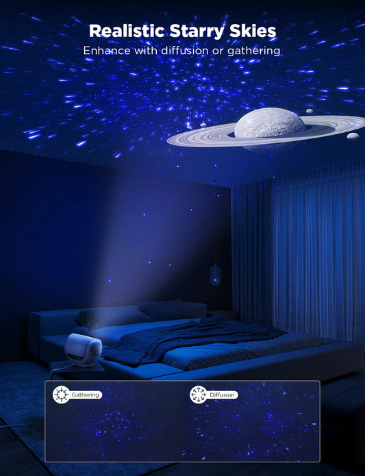 Govee Galaxy Light Projector Pro
