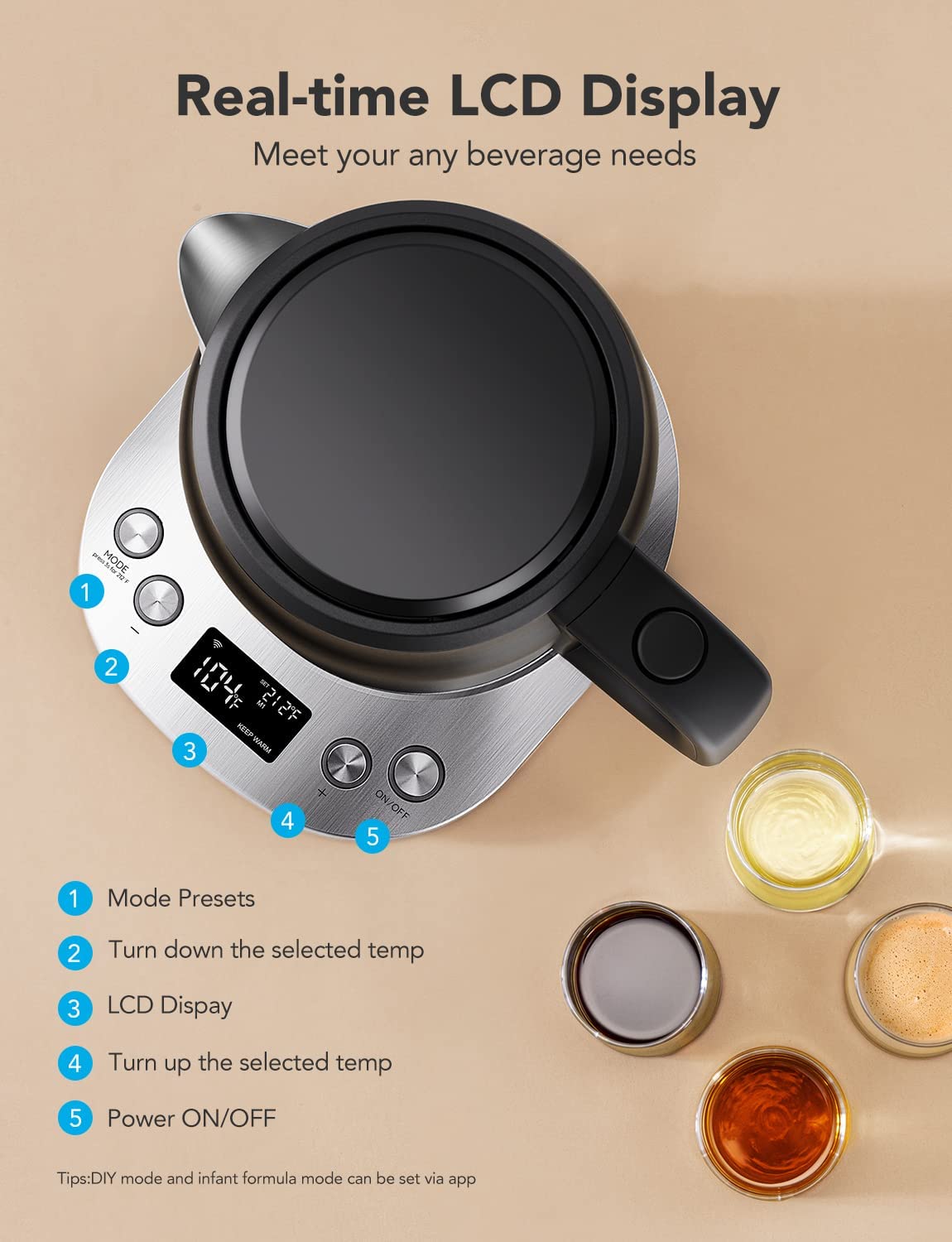 Govee Life Smart Electric Kettle