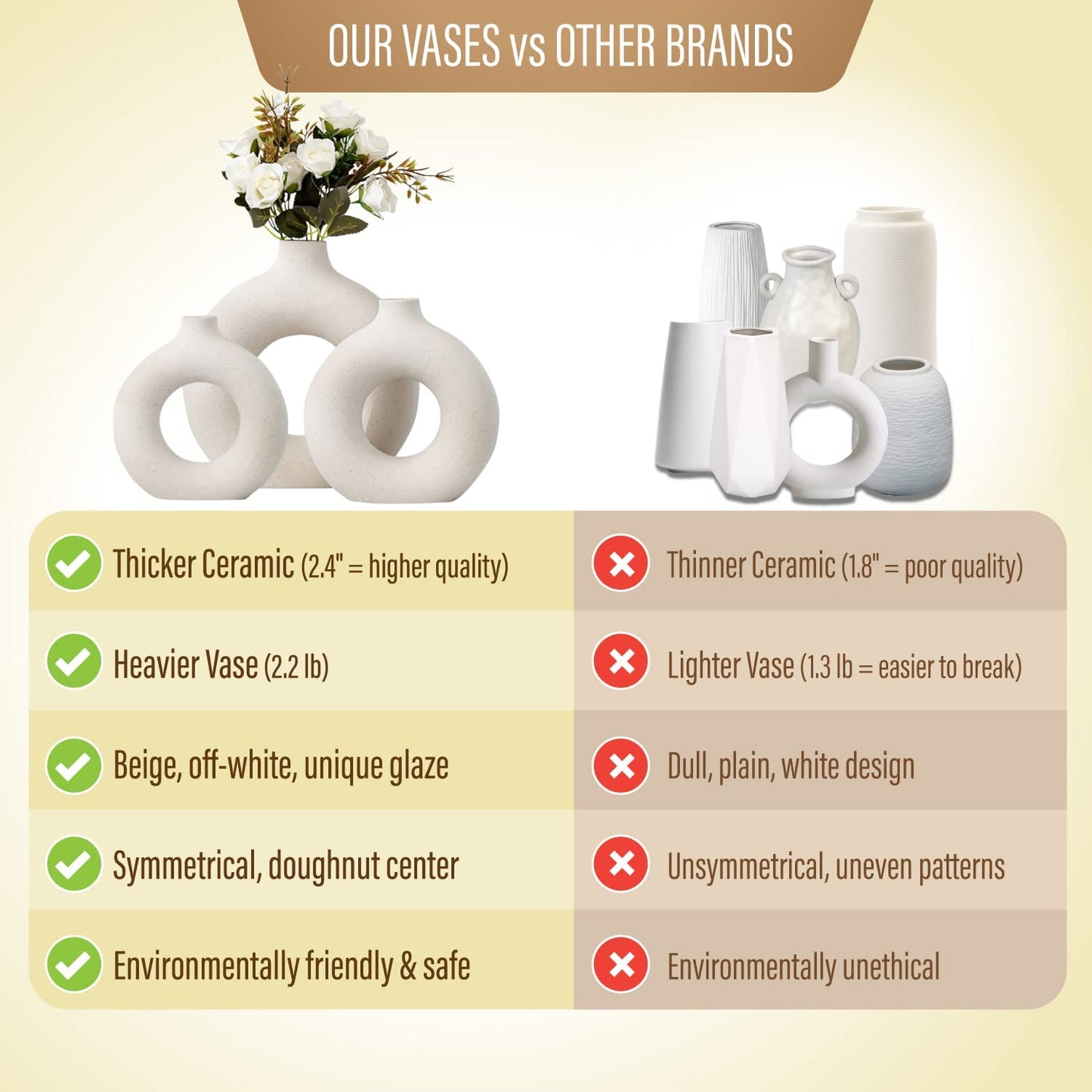 Ceramic Hollow Donut Vase Set of 3 for Pampas Grass