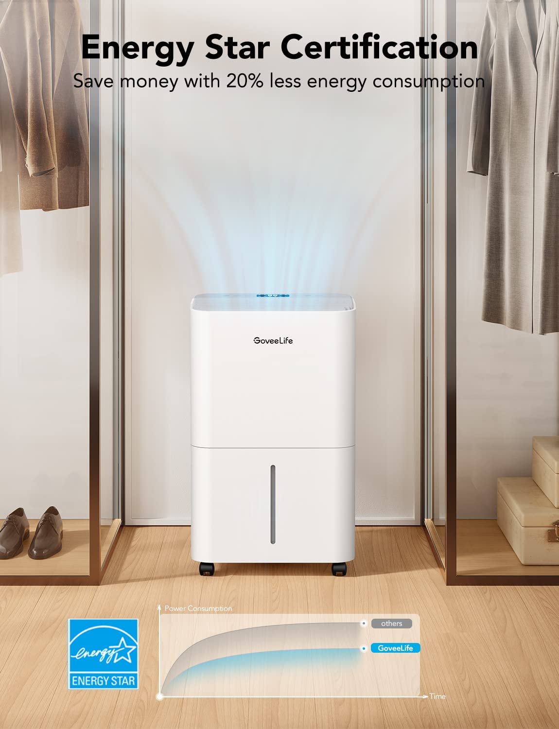 GoveeLife Smart Dehumidifier for Basement Upgraded