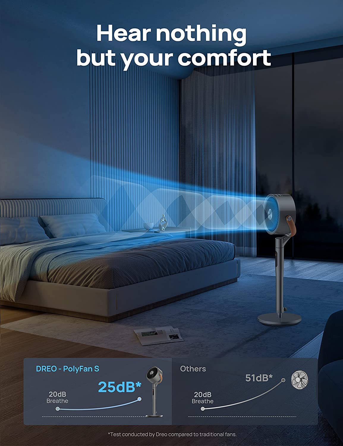 Dreo Smart Fan