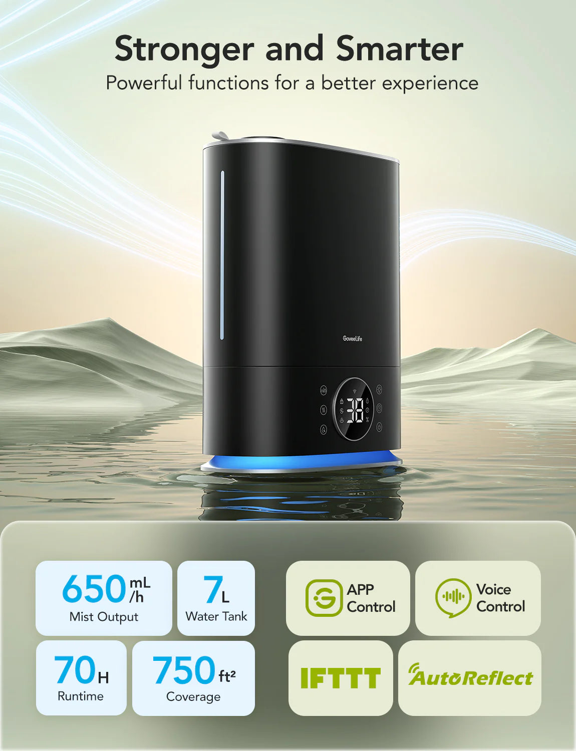 GoveeLife Smart Humidifier Max