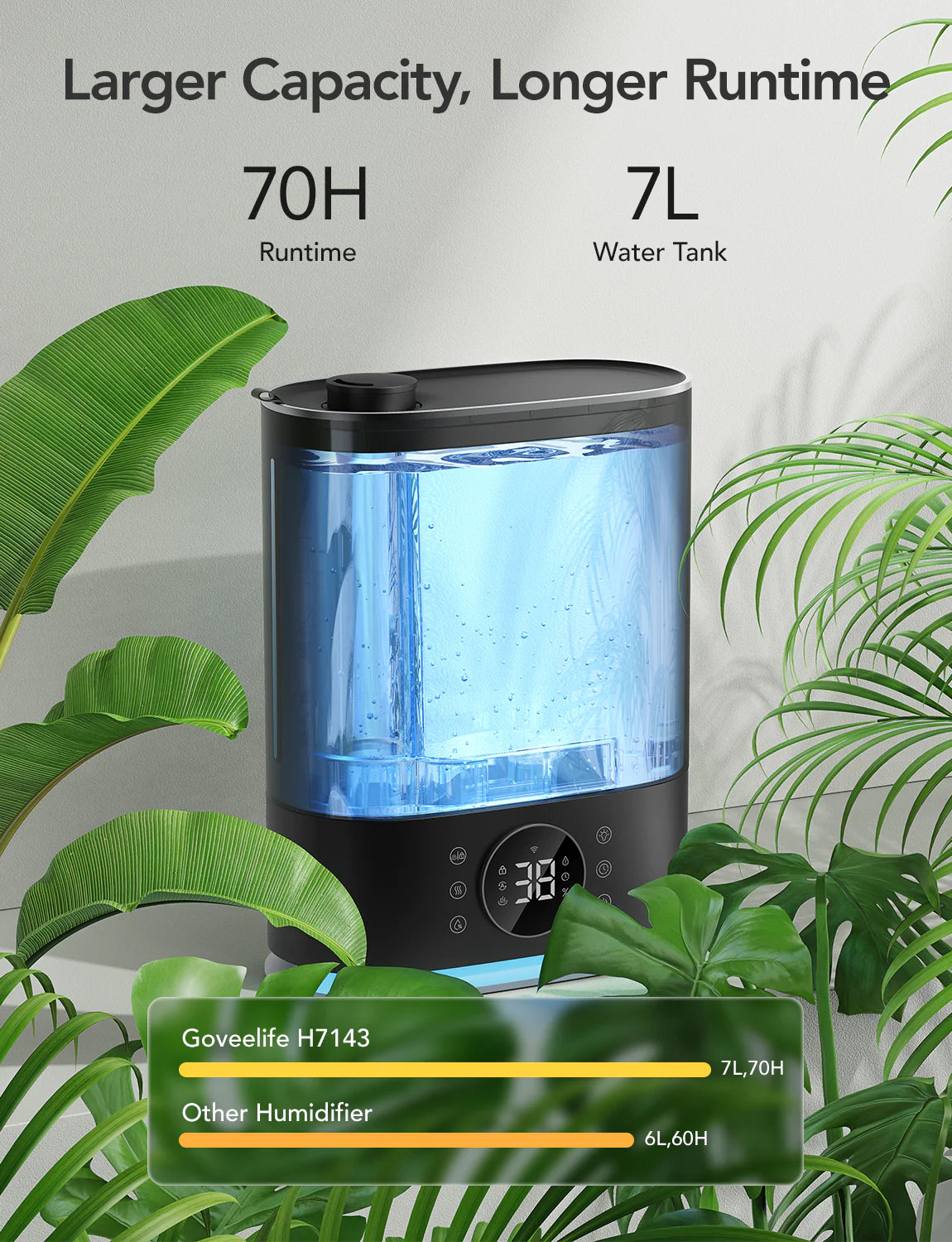 GoveeLife Smart Humidifier Max