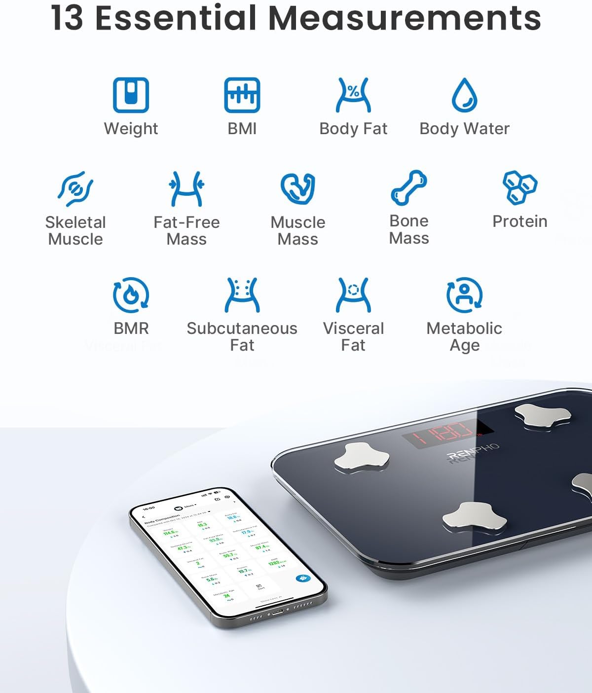RENPHO Elis Go Travel Smart Scale with BM