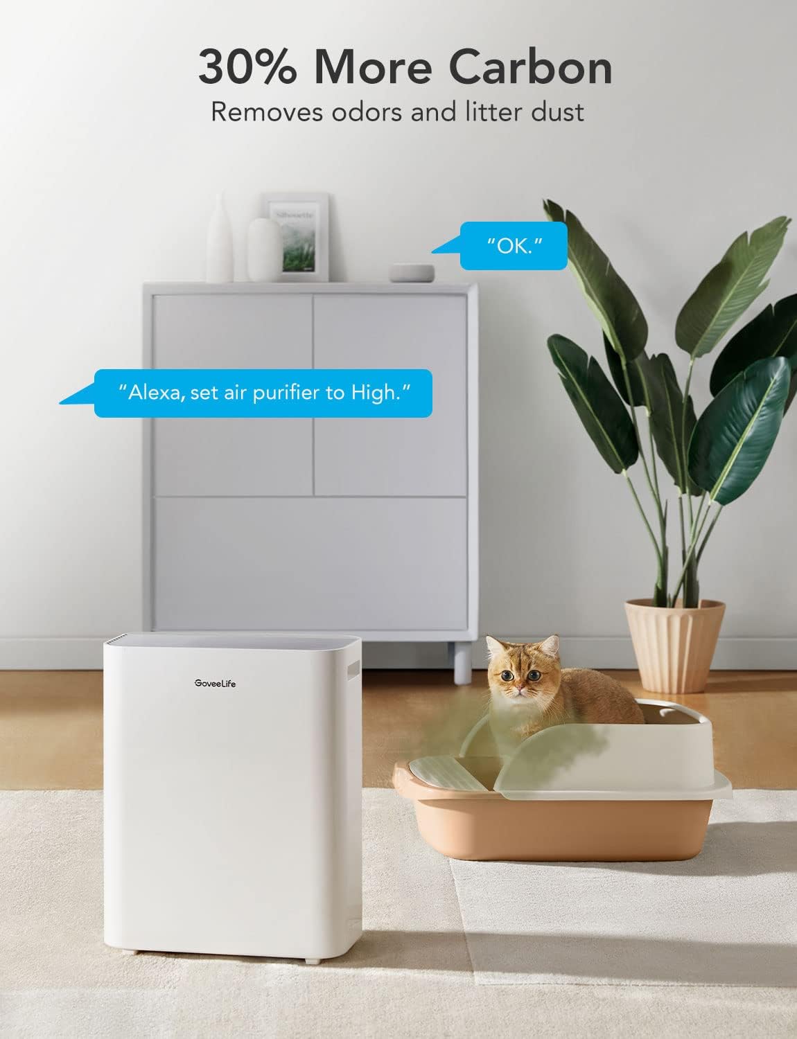 GoveeLife Smart Air Purifiers for Home Large Room