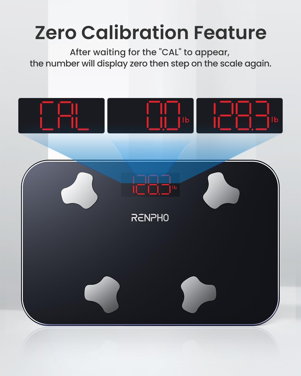 RENPHO Elis Go Travel Smart Scale with BM