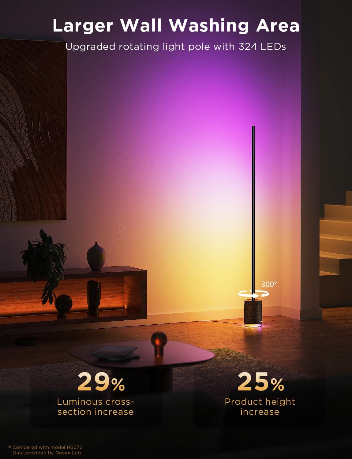 Govee Floor Lamp Pro