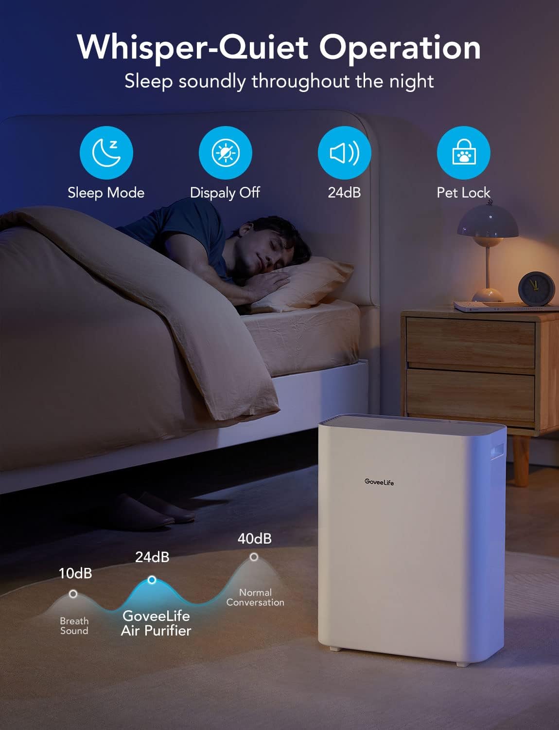 GoveeLife Smart Air Purifiers for Home Large Room
