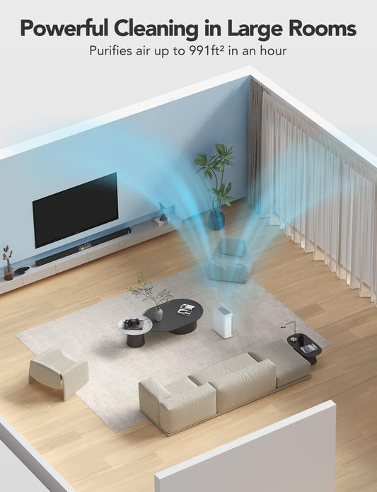 GoveeLife Smart Air Purifiers for Home Large Room