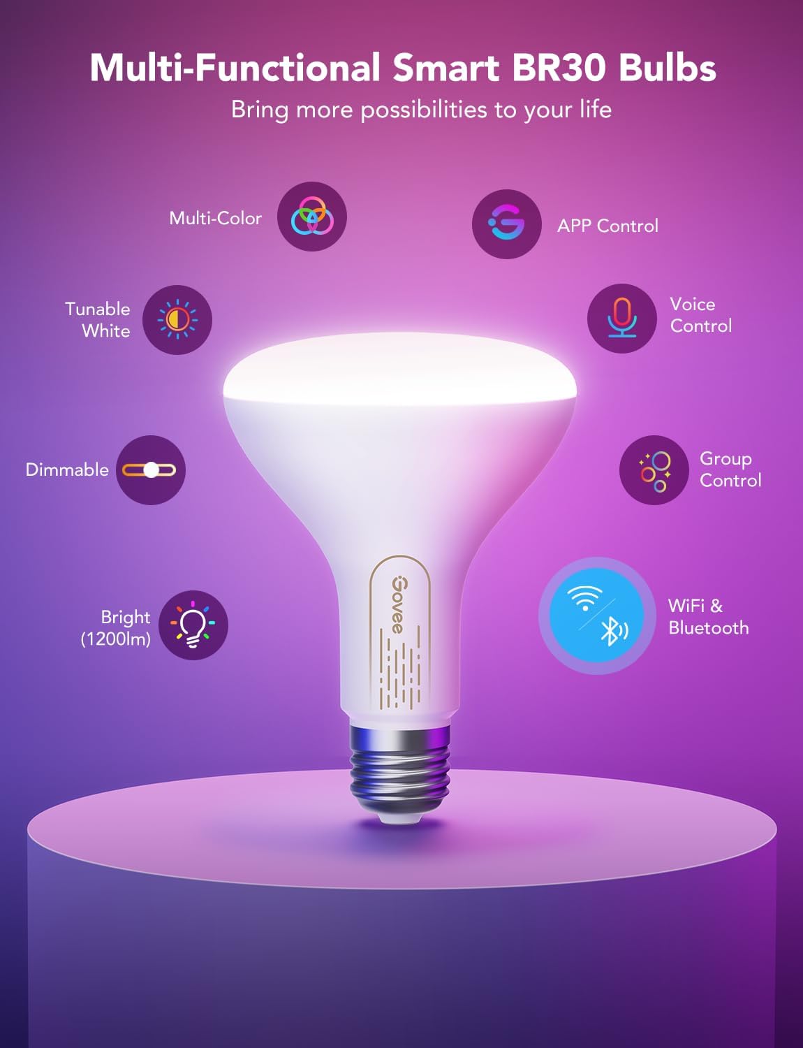 Govee Smart Light Bulbs, 1200 Lumens Dimmable