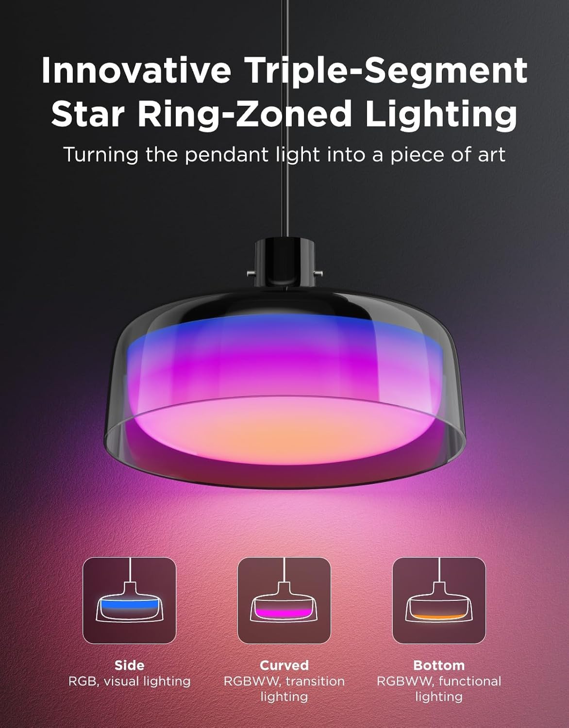 Govee Pendant Light for Kitchen Island