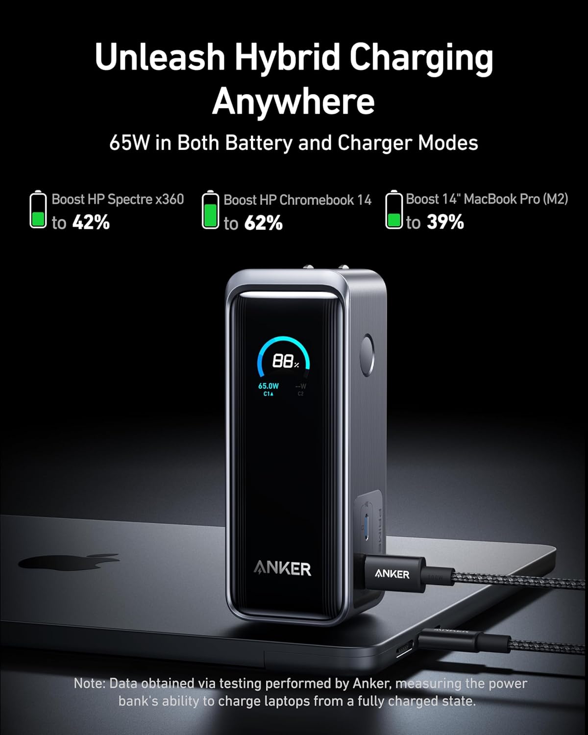 Anker Prime Power Bank, 9,600mAh Battery