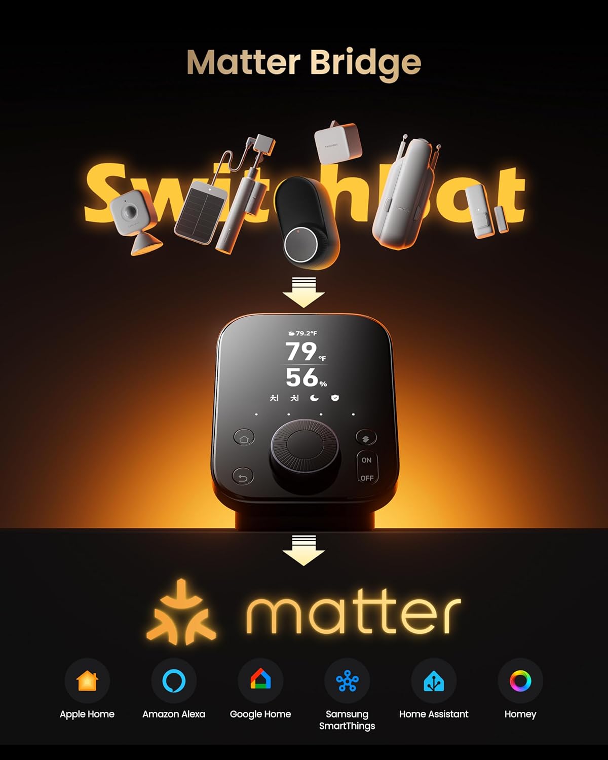 SwitchBot Universal Remote Control with Hub 3