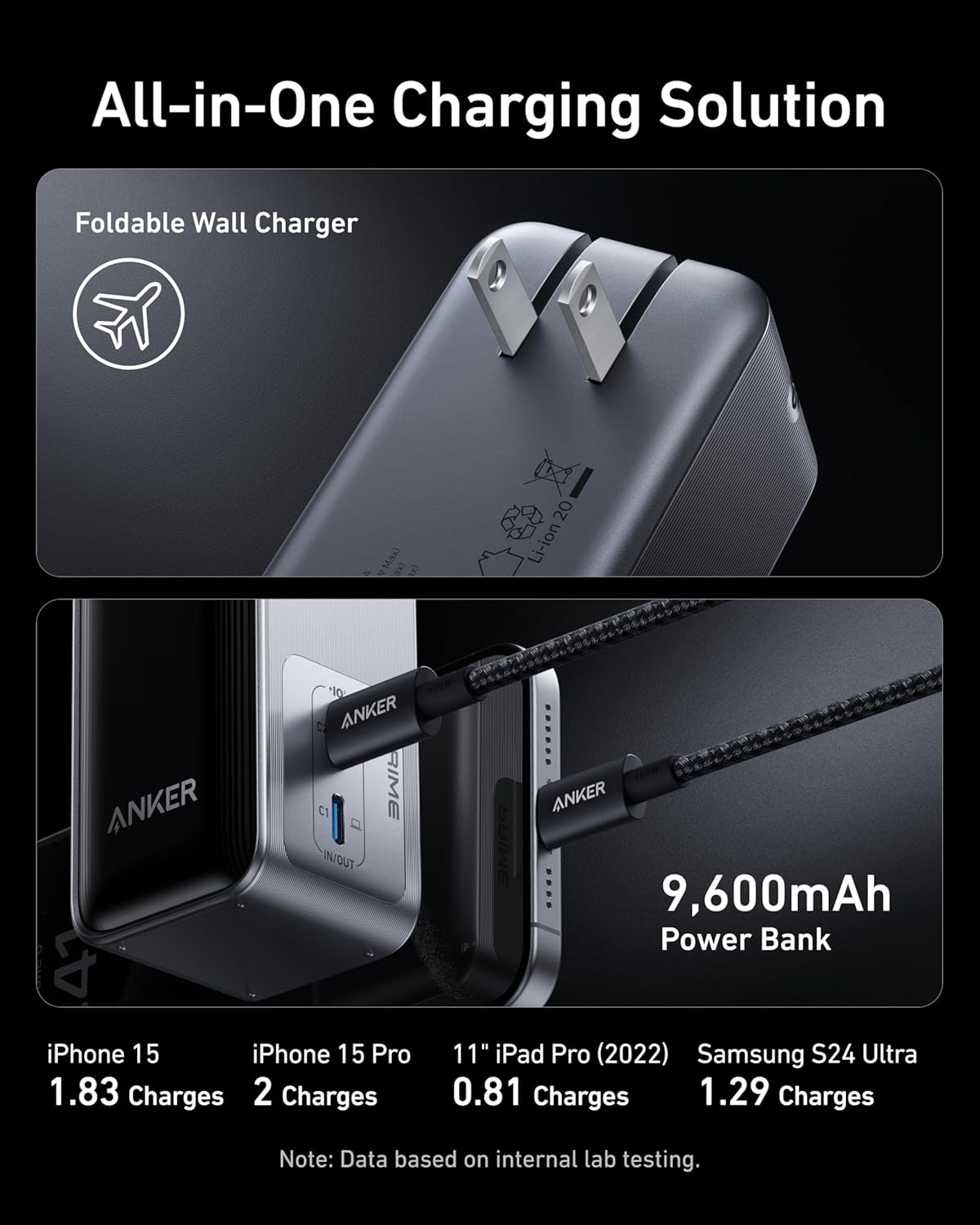 Anker Prime Power Bank, 9,600mAh Battery