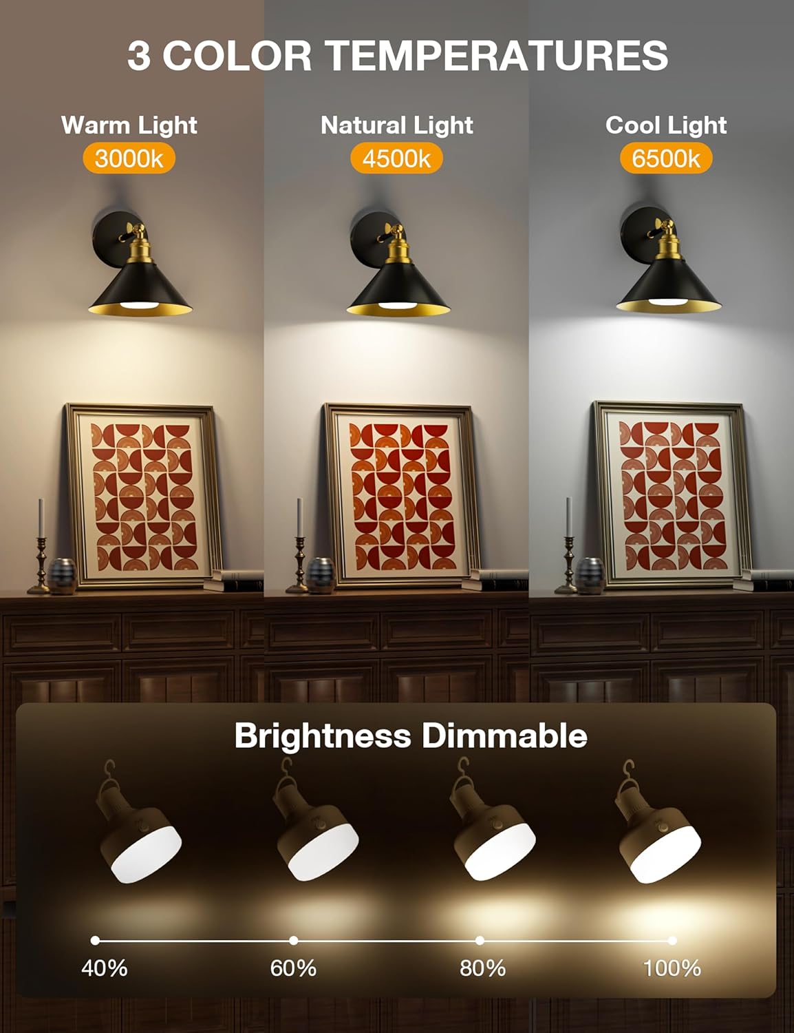 NIORSUN 2Packs E26 Battery Operated Light Bulb