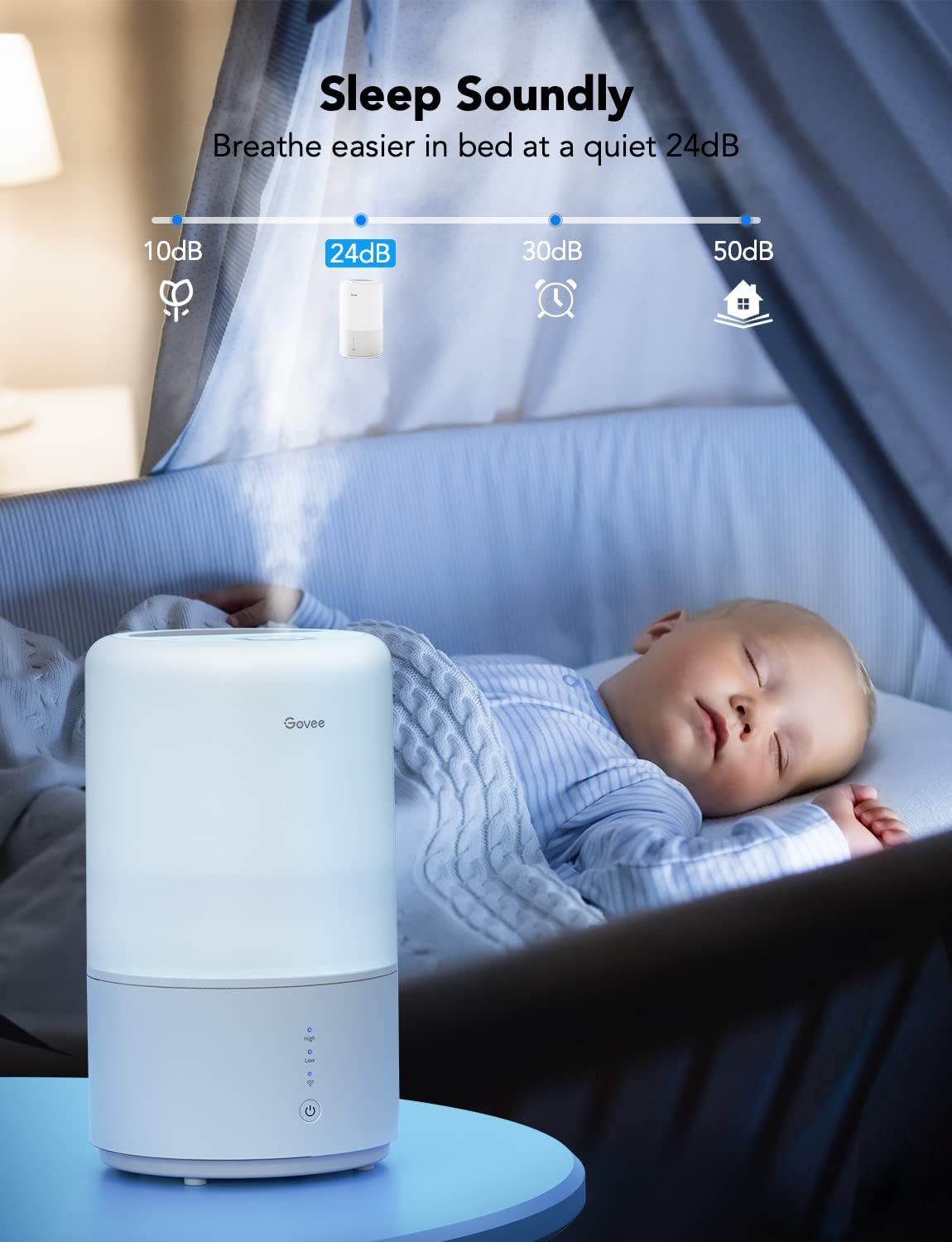 Govee Smart WiFi Humidifiers